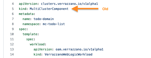 Old component yaml file excerpt