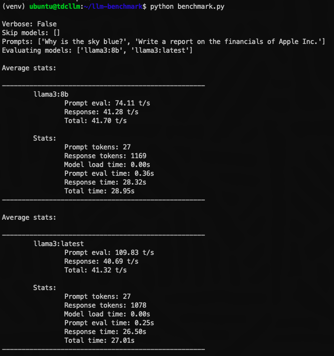 LLM benchmark test of llama3 inside Oracle Roving Edge Infrastructure