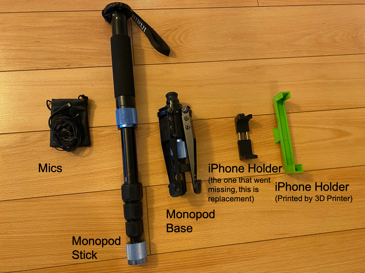 Mobile interview kit