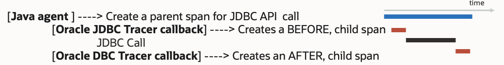 A close-up of a sign

Description automatically generated