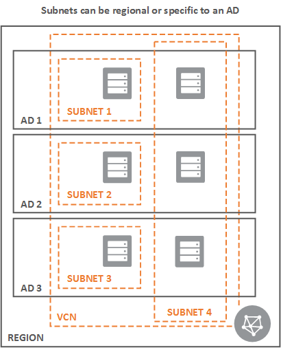 A screenshot of a cell phone

Description automatically generated