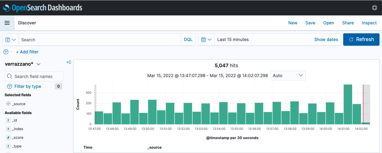 OpenSearch Dashboards in Verrazzano 1.2.0