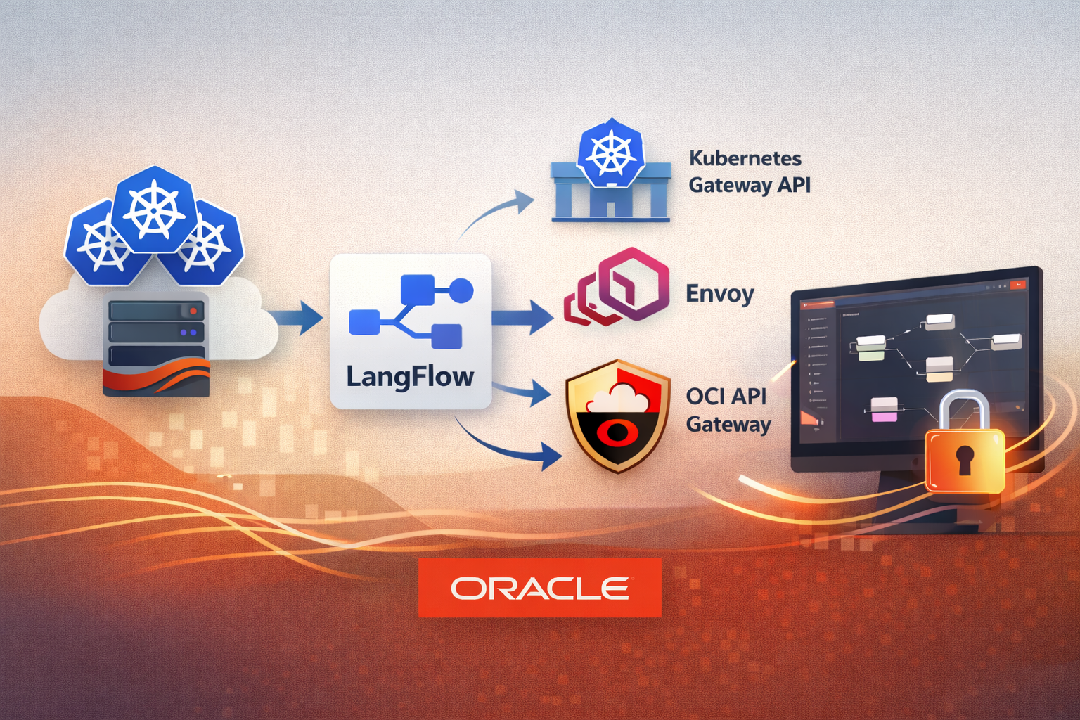 Deploying LangFlow on OCI Kubernetes Engine (OKE) and exposing the UI using modern Kubernetes Gateway API, Envoy and OCI API Gateway