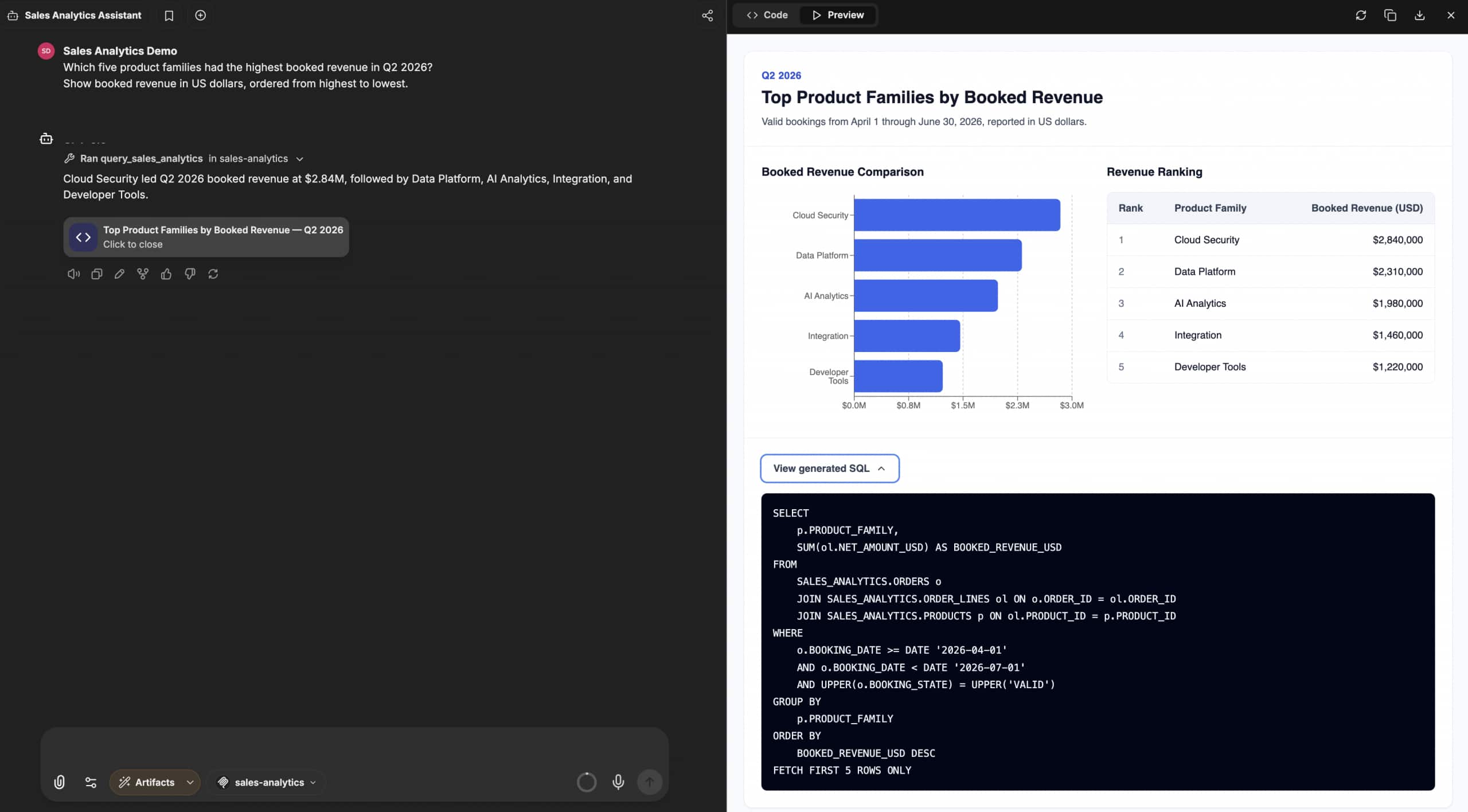 Turn business questions into database insights with OCI NL2SQL and Database MCP server