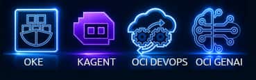 From OKE health to Business Health: AI-Powered Diagnostics and DevOps Remediation with kagent
