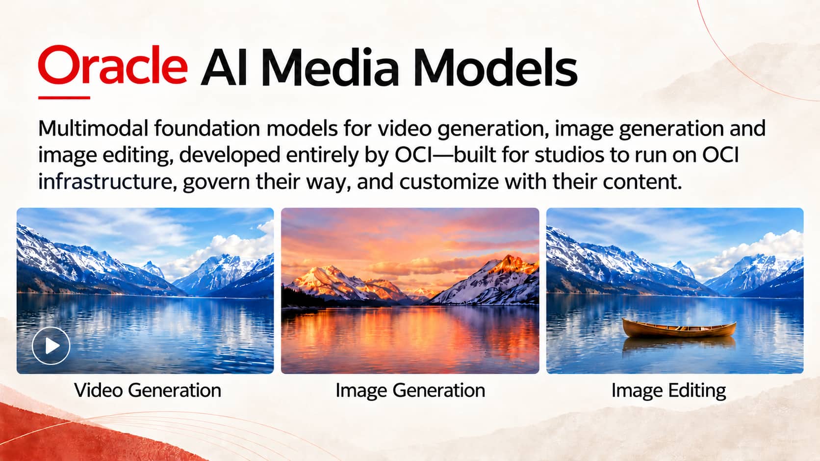 Introducing Oracle AI Media Models on OCI in Preview