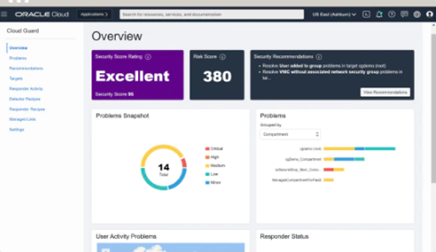 Oracle Cloud Guard habilitado