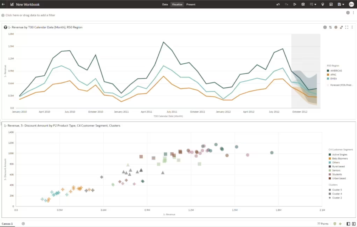 AI Auto Insights, Explain e Segmentation