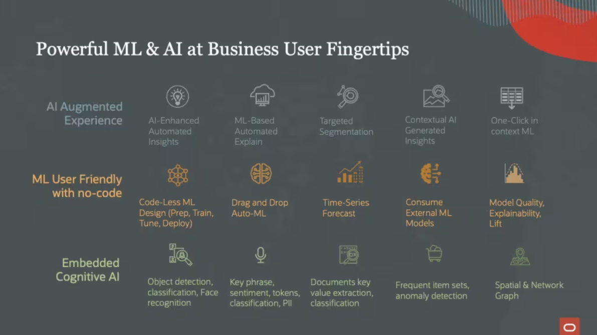 Funcionalidades de IA do Oracle Analytics 