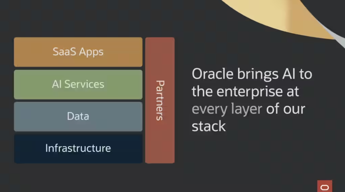 O futuro da IA generativa: o que as empresas precisam saber