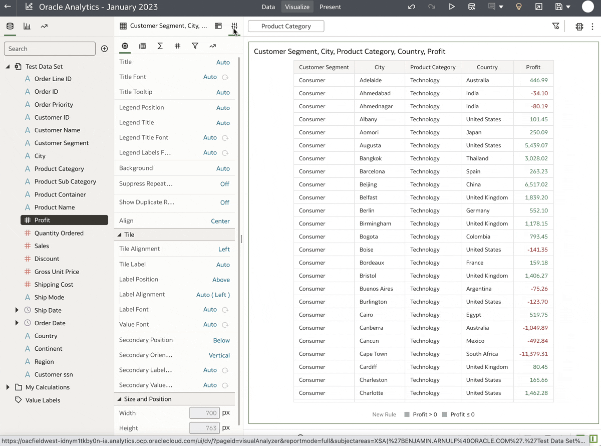 AI Auto Insights, Explain y Segmentation