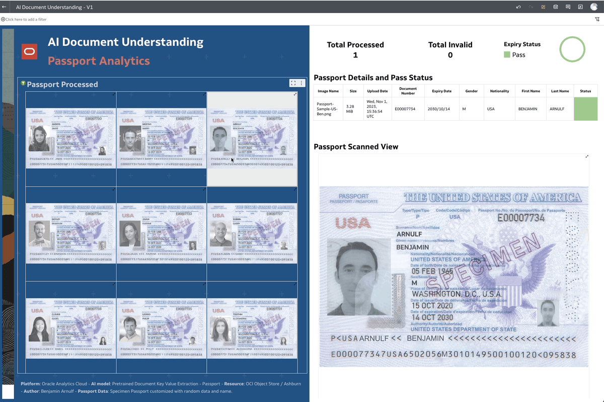 Oracle Analytics Data Visualization que muestra el uso de OCI AI Document Understanding con un modelo preentrenado para la extracción de valores clave. Autores: Benjamin Arnulf y Philippe Lions