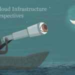 CISO Perspectives: Security and the AI Shared Responsibility Model