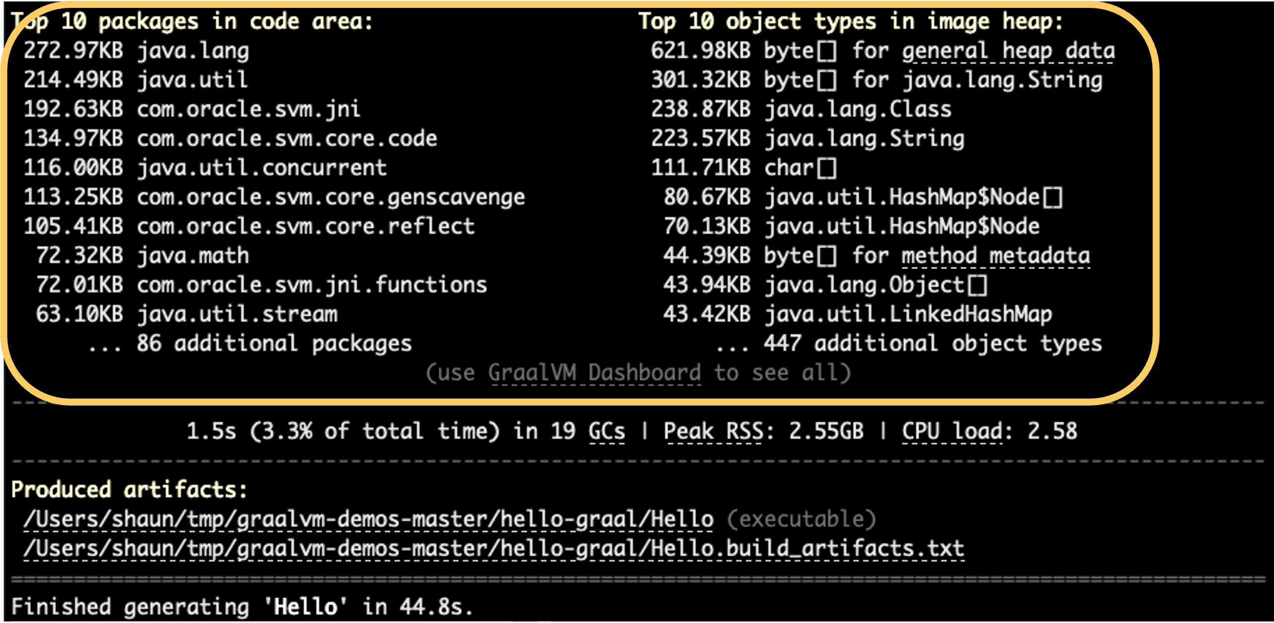 Top Package and Objects
