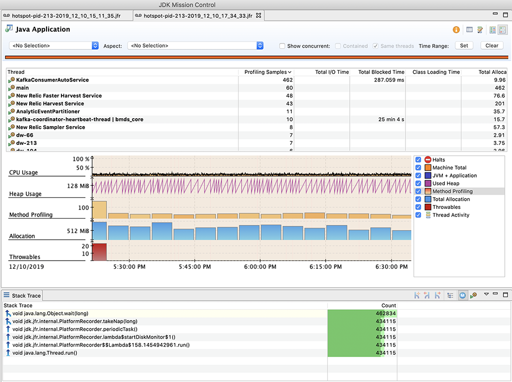 Initial telemetry dashboard