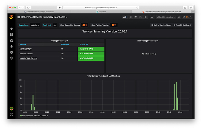 The Service Summary dashboard