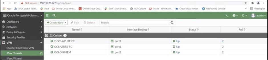 A screenshot of the IPSec tunnels on the secondary Fortinet firewall.