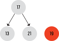 The same tree with one subnode replaced