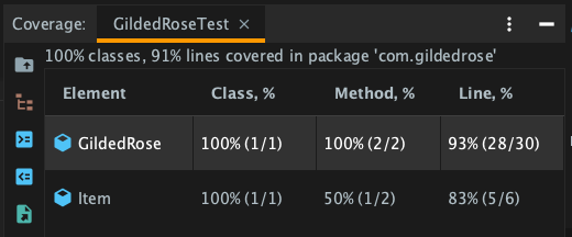 Code coverage panel