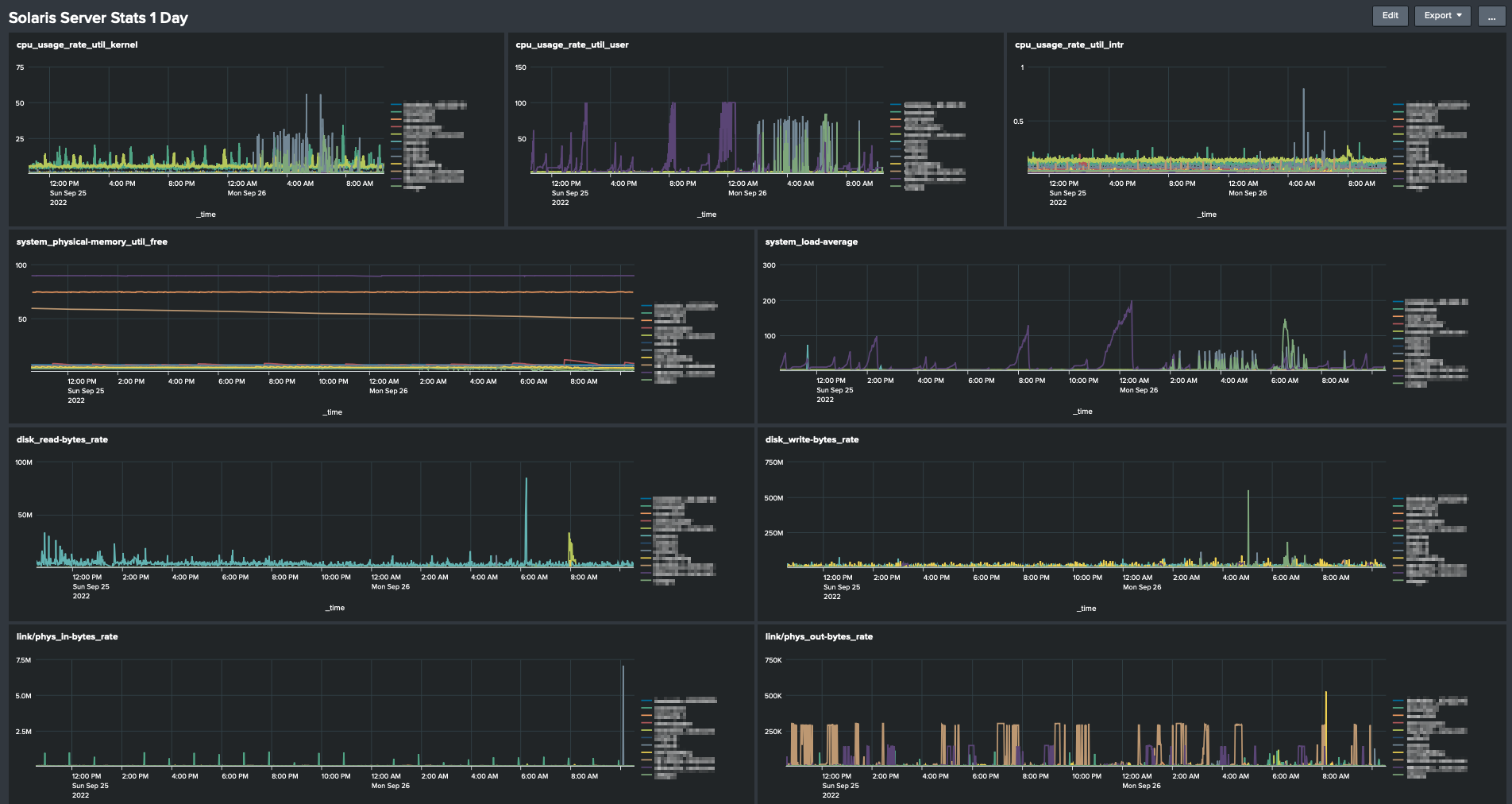 Splunk screenshot