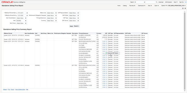 Sample Oracle Cloud ERP report