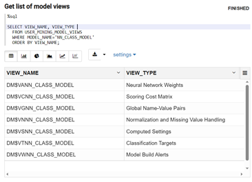 Mode metadata