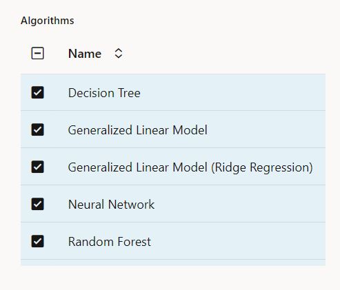 OML AutoML Experiment algorithms