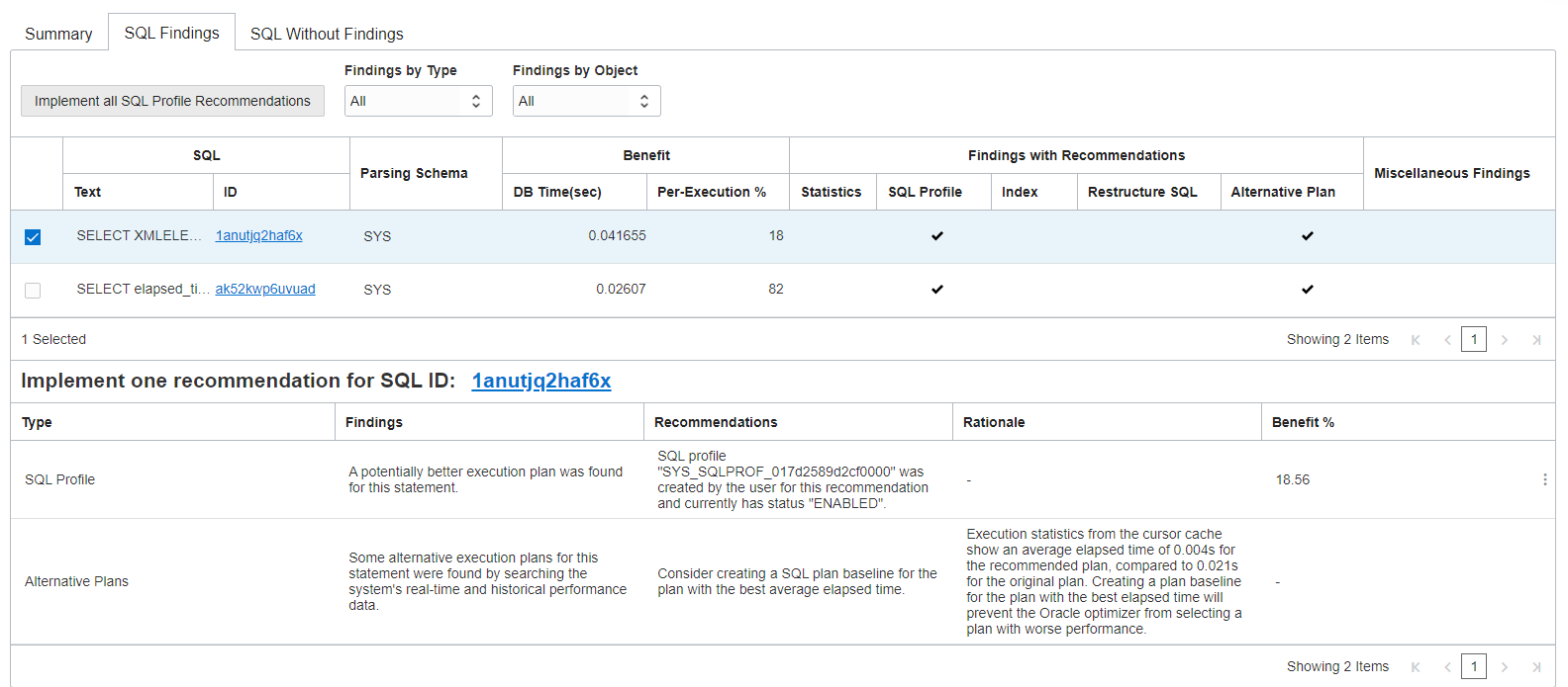 Tuning Advisor