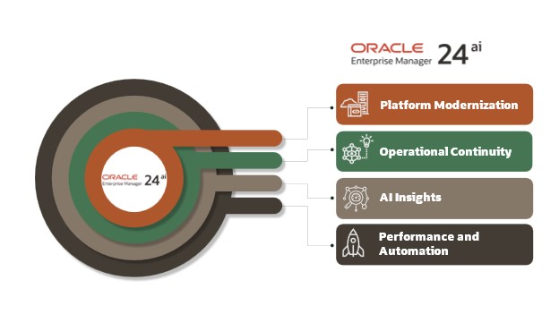 24 ai logo