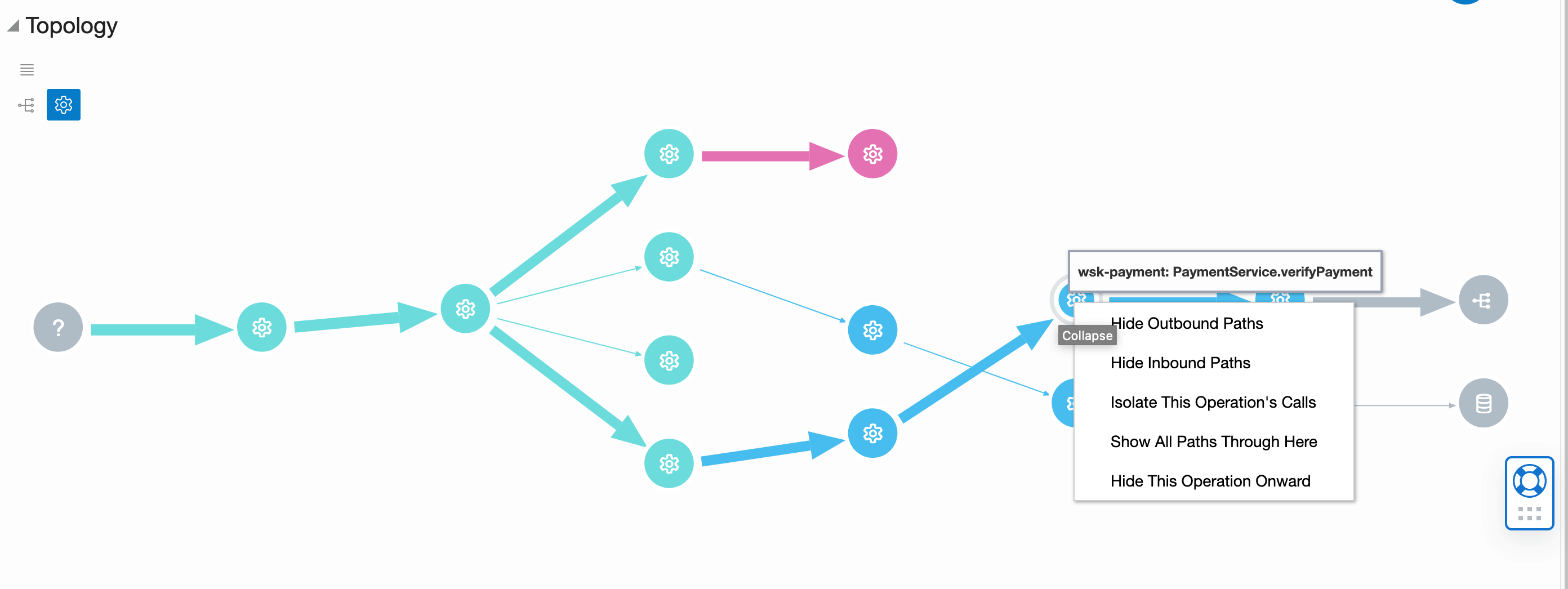topology