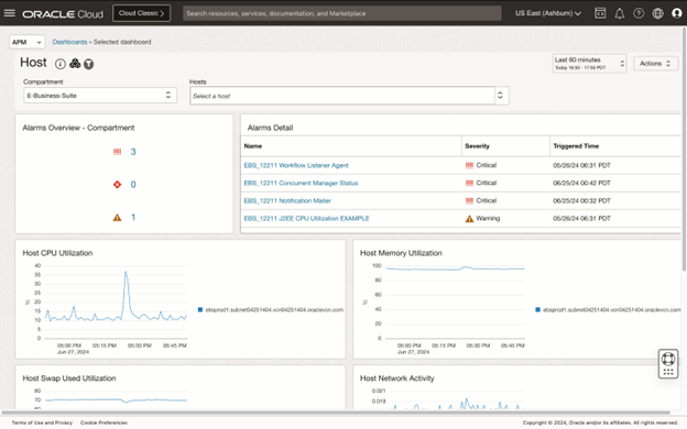 Figure 3: Host fleet dashboard