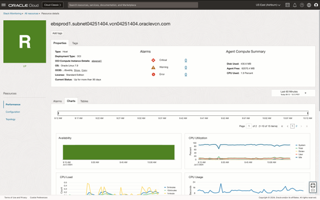 Figure 2: Host home page