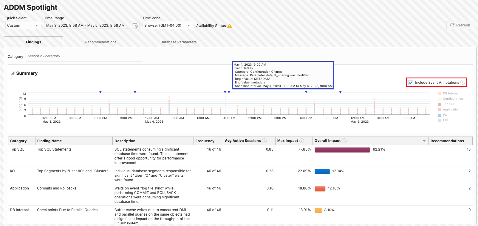 ADDM Spotlight Include Add Events option