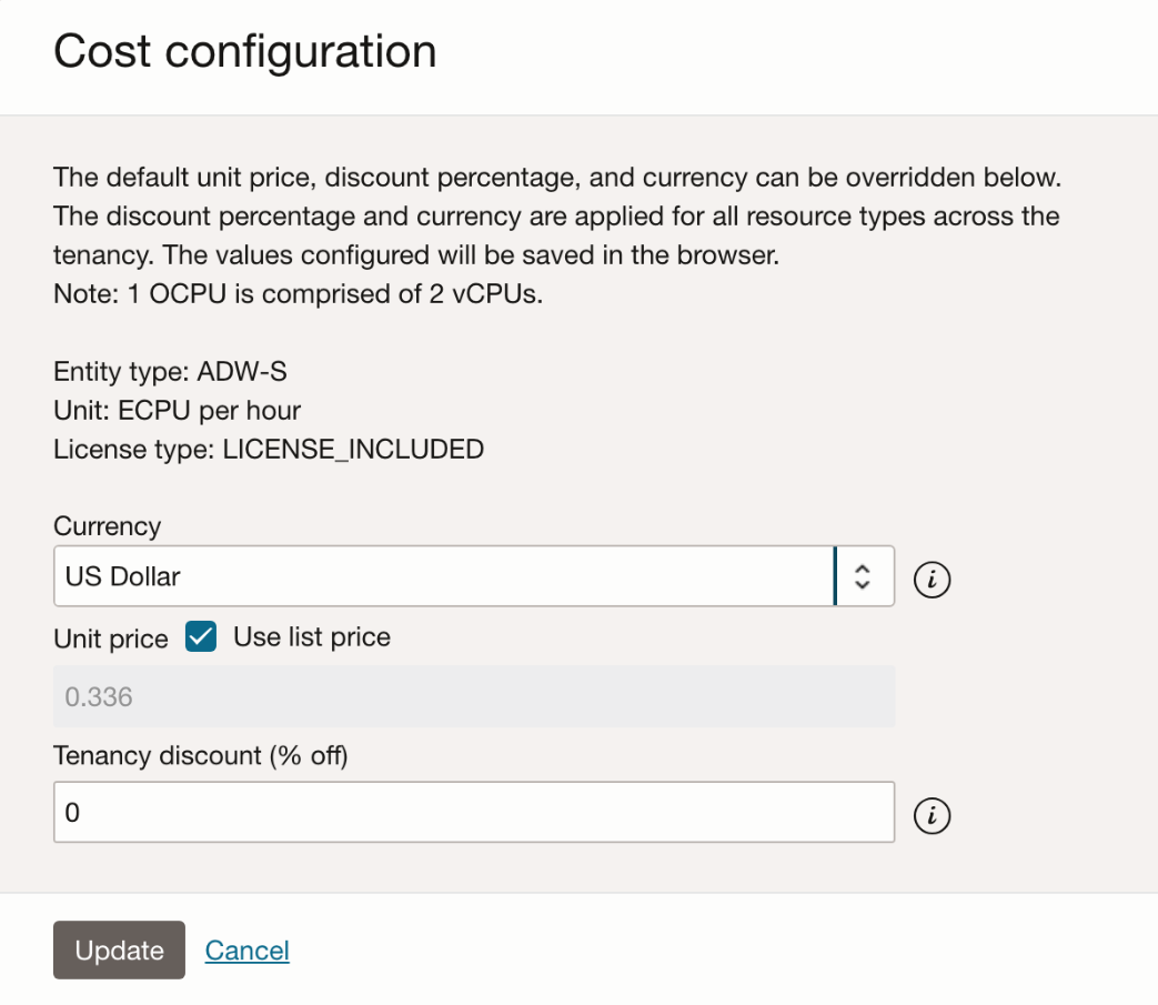 cost