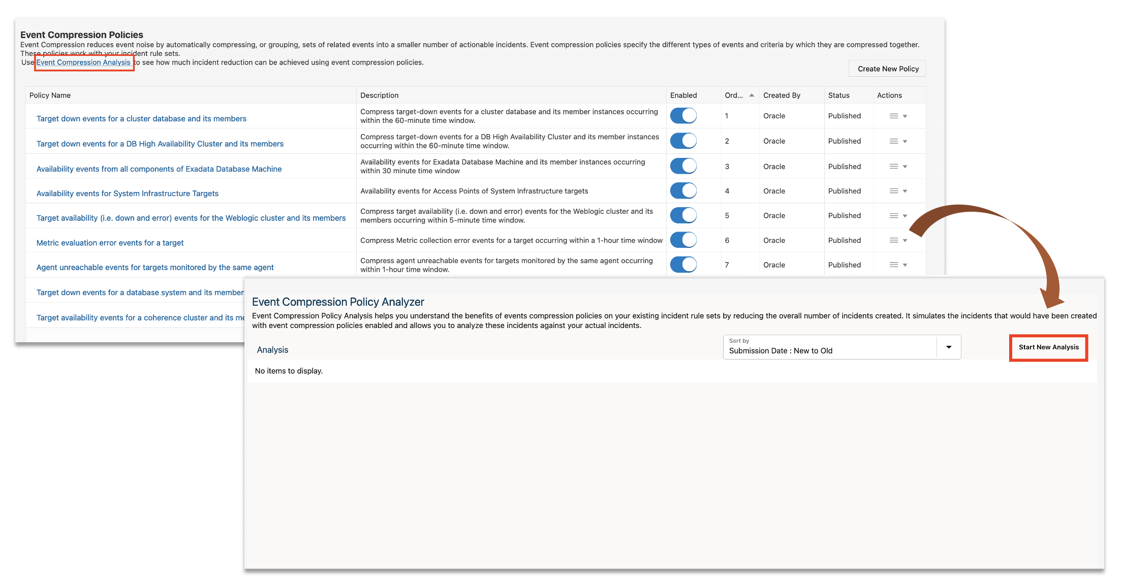 Figure 9: Navigate to Event Compression Analysis page
