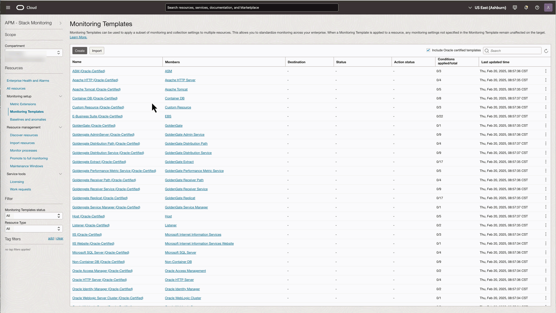 Figure 1: Creating a Monitoring Template for Oracle Database System, WebLogic servers and hosts