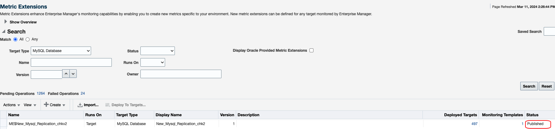 Figure 6:  Published metric extension