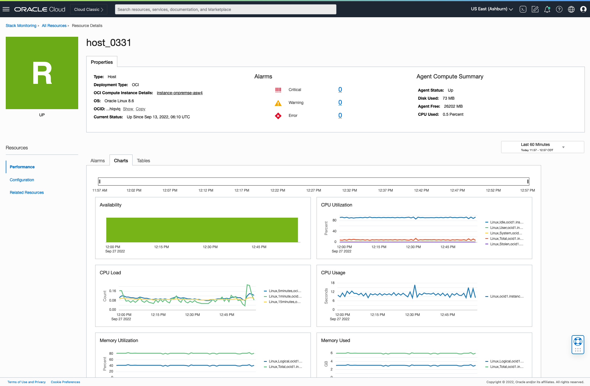 Figure 1: Homepages provides an overview of the status and performance of a host