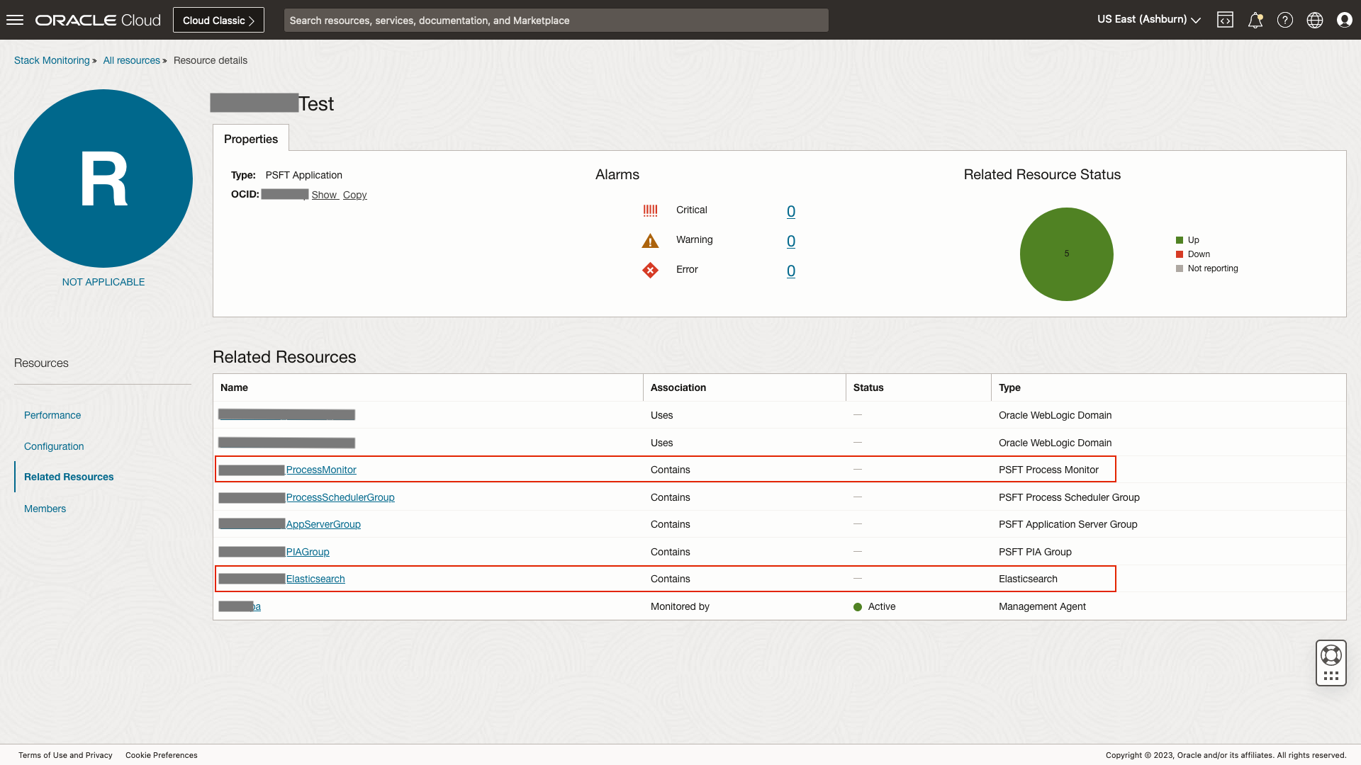 Figure 4: PeopleSoft application topology using the Related Resources page