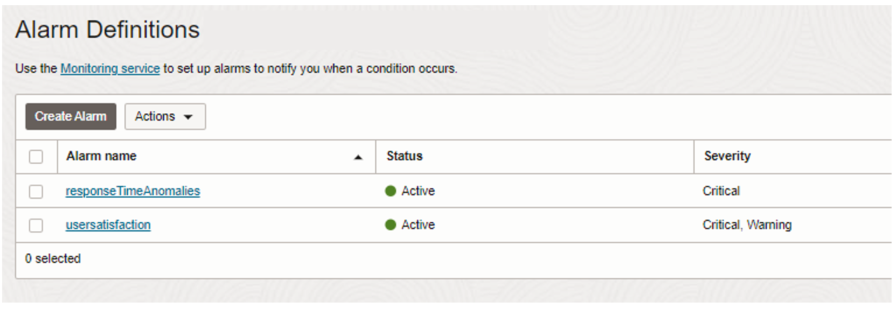 Figure 6. Alarm definition