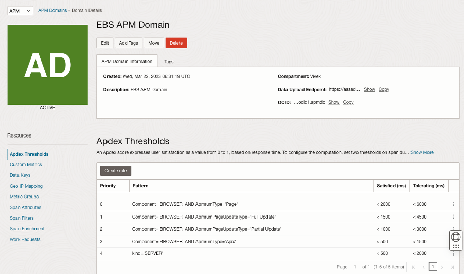 Figure 5: Review the details for the domain you just created