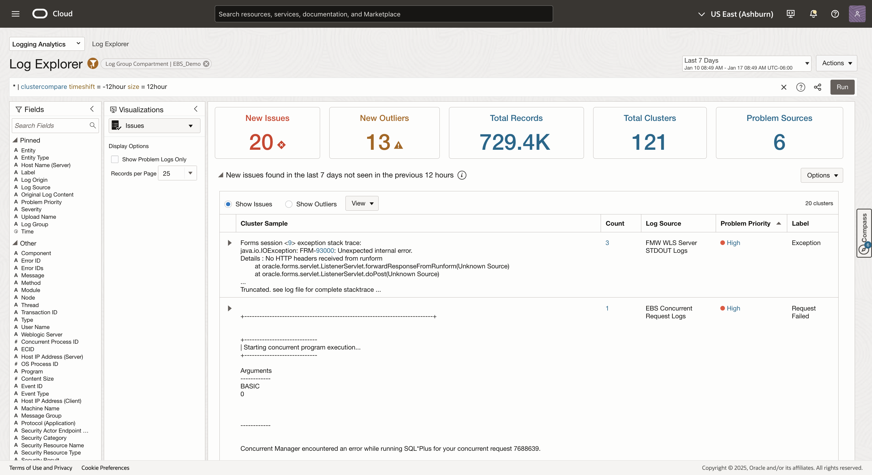 Logging Analytics Issues Visualization