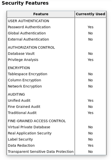 Security Features