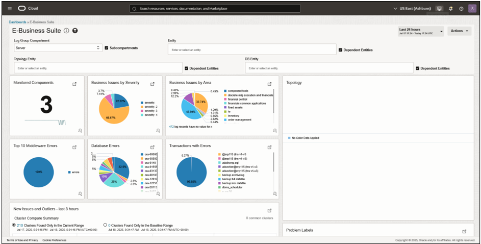 E-Business Suite