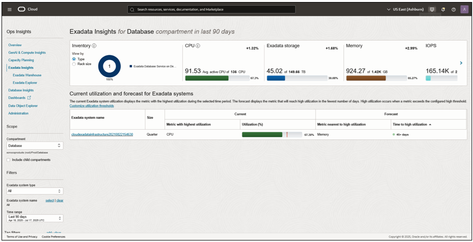 Exadata Insights