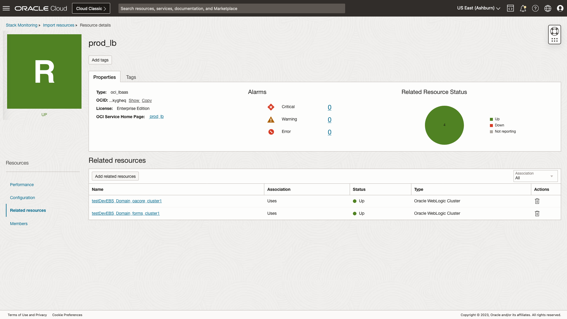 Figure 5: Load balancer home page showing WebLogic Clusters that use it.