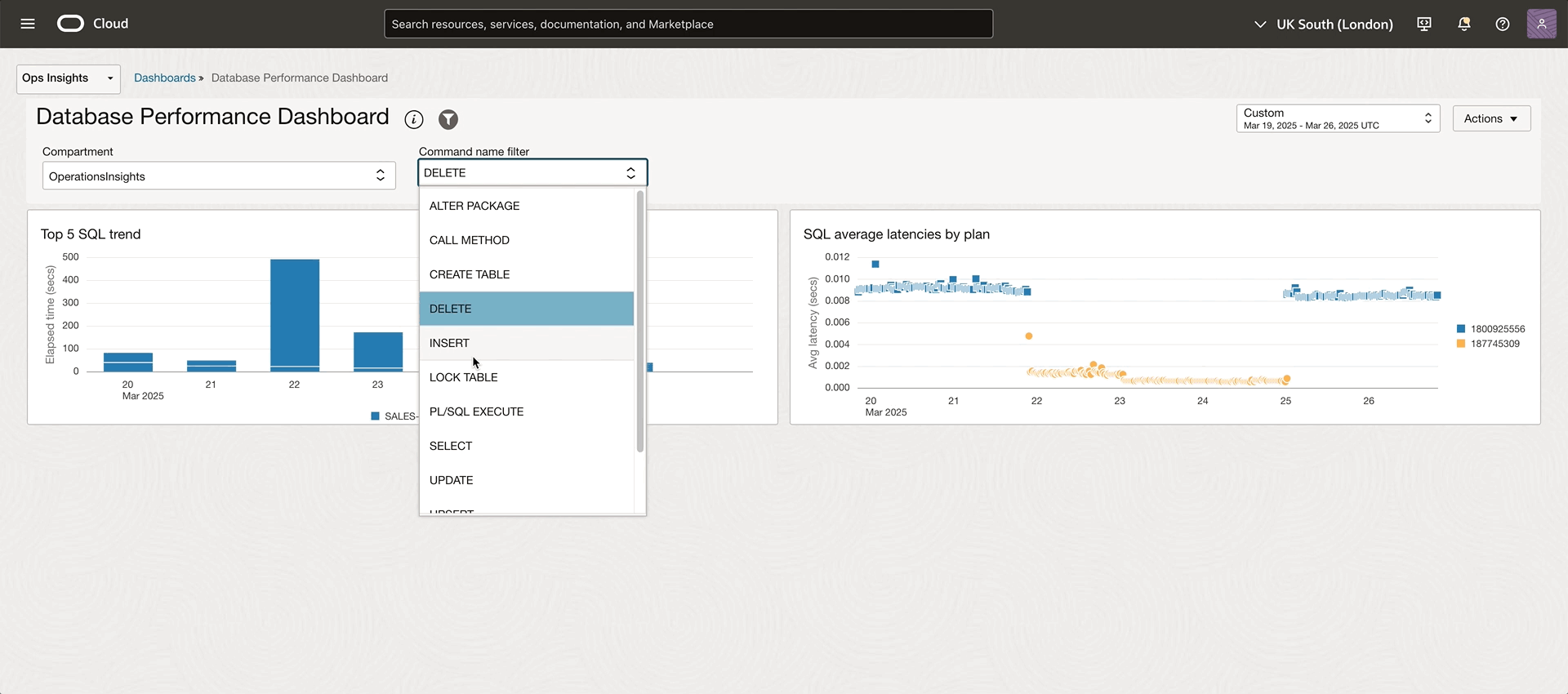 Tag filters in Dashboards