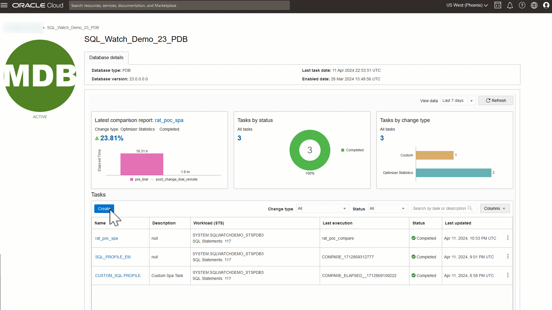 SQL Performance Watch Task Creation