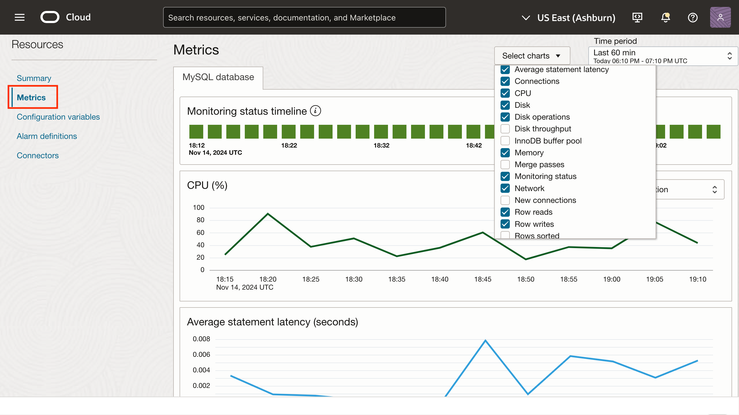 all metrics