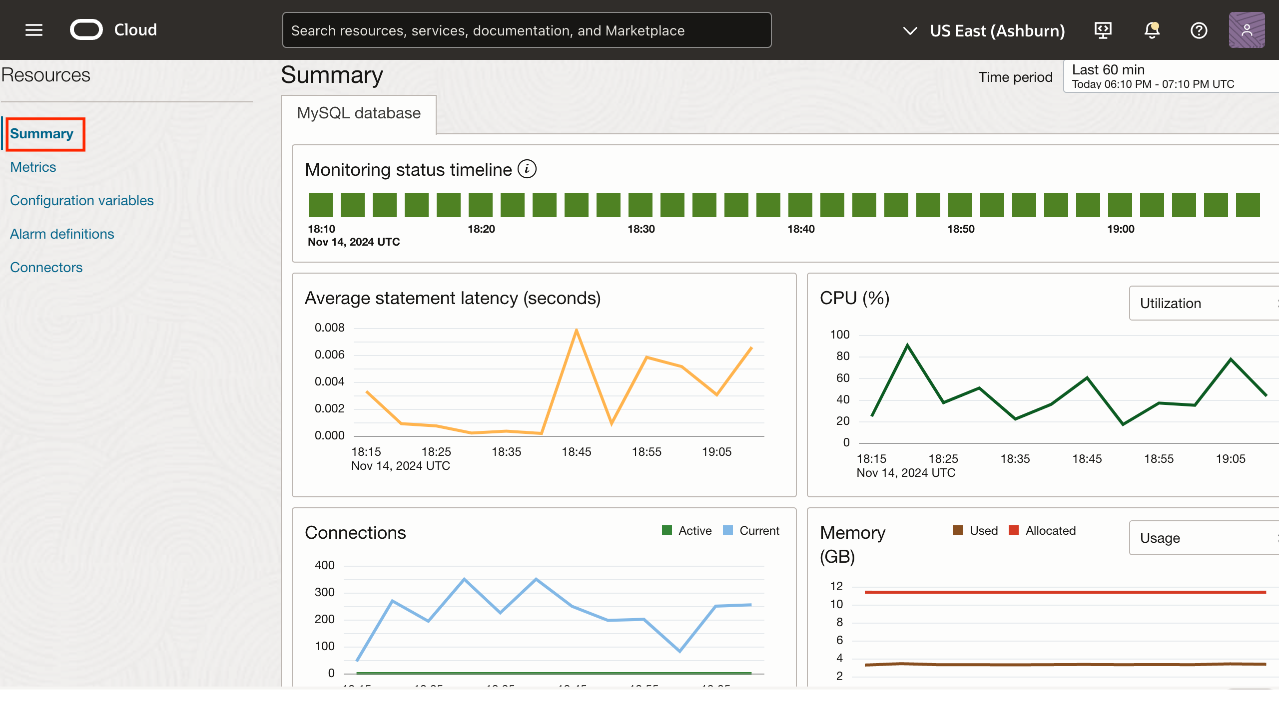 Figure 2:  Summary section on the MySQL DB system details page